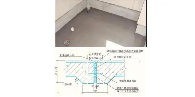 施工細(xì)部做法之防水工程詳細(xì)解說(shuō)！